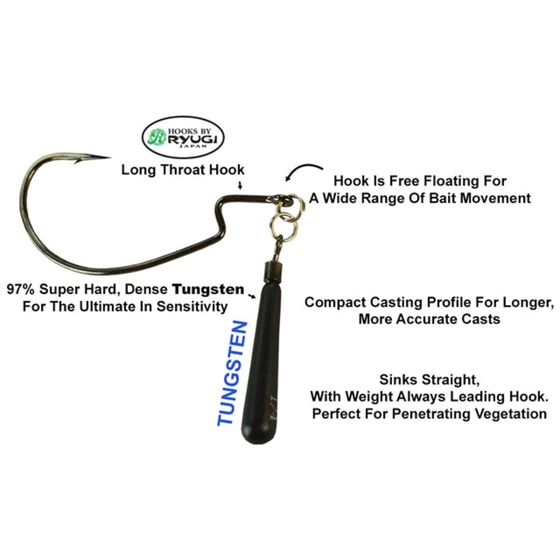 PICASSO LURES TUNGSTEN JIKA RIG