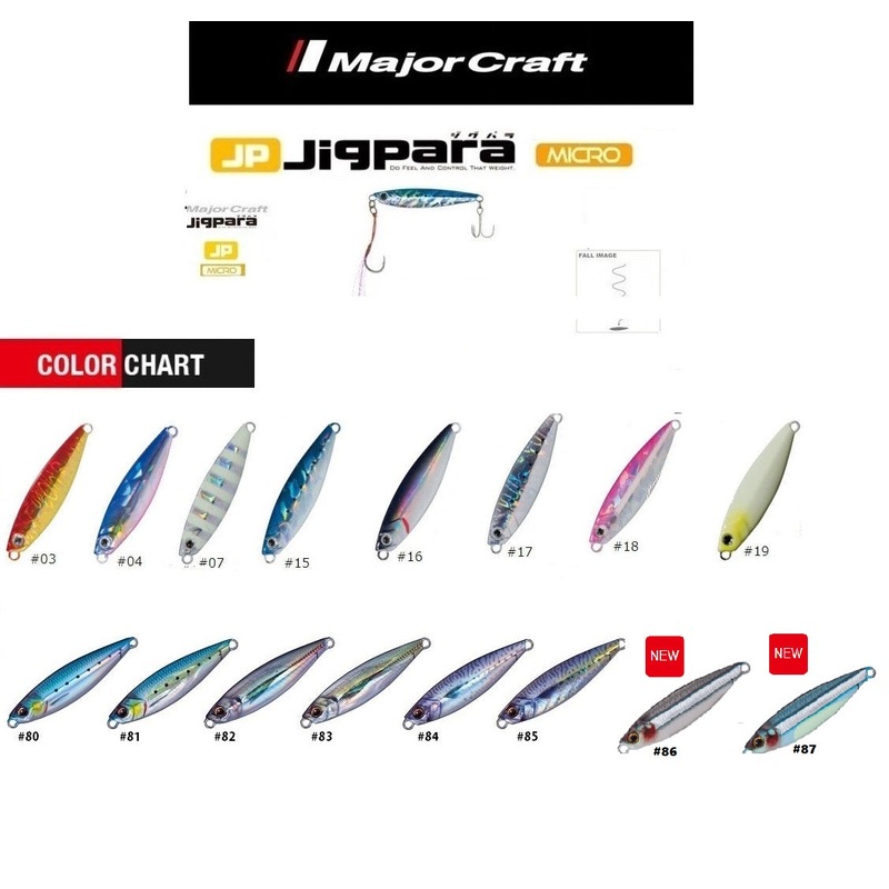 Major Craft Jigpara Micro Metal Jig 10g