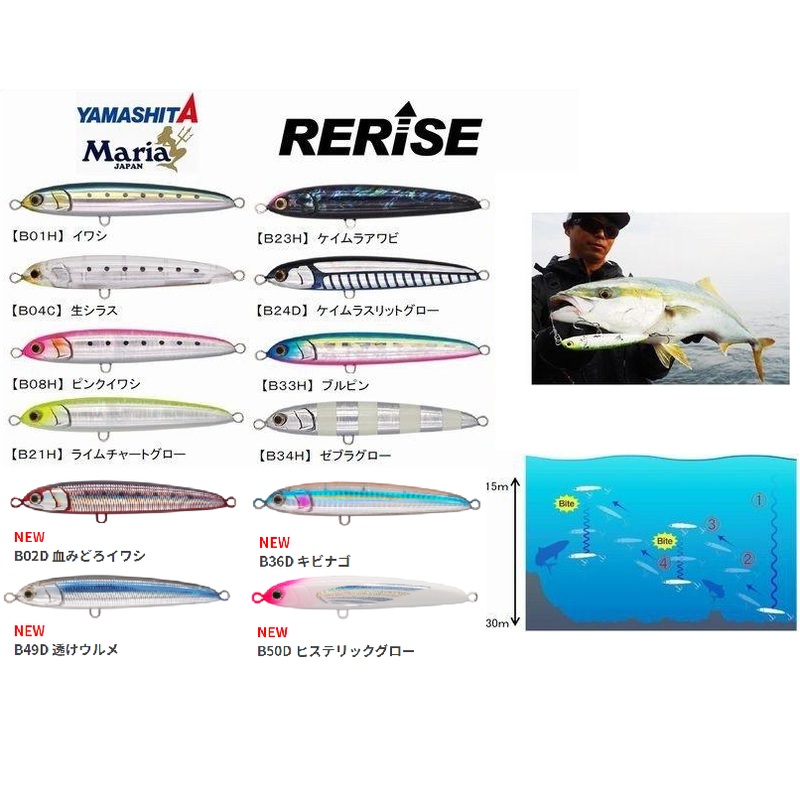Maria RERISE Sinking Jig Pencil 130mm 70g