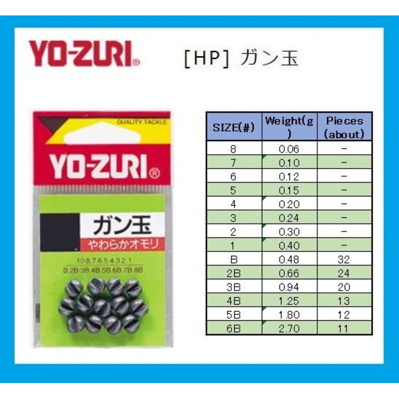 Yo-zuri ISO Fishing Ball clip Bite Sinker