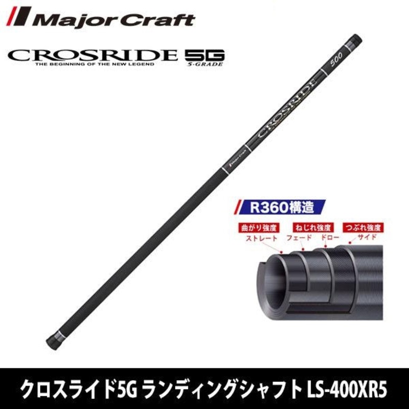 Majorcraft Crosride 5G Landing Shaft