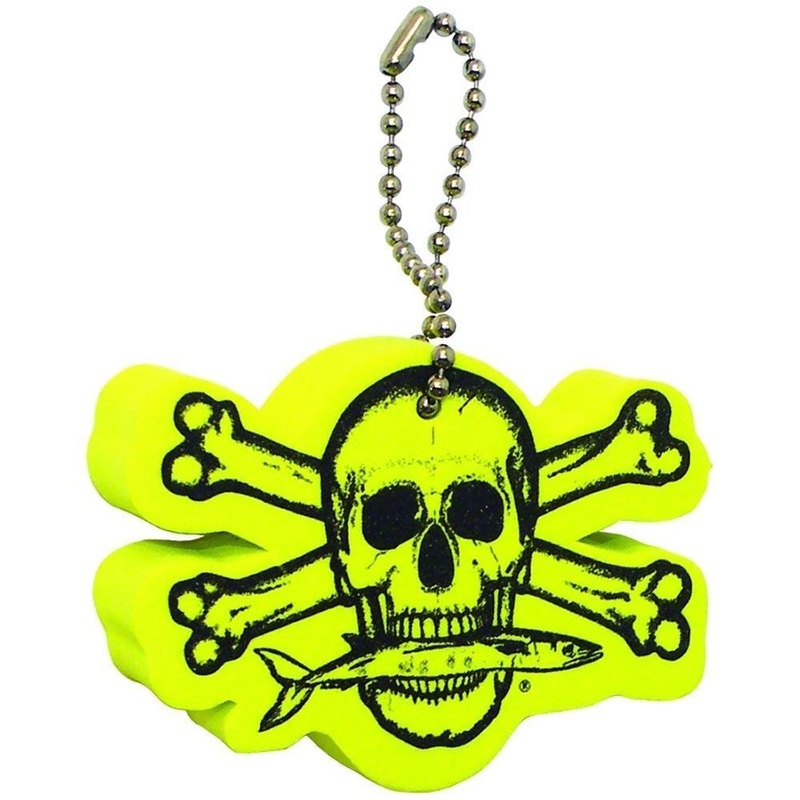 Key Float