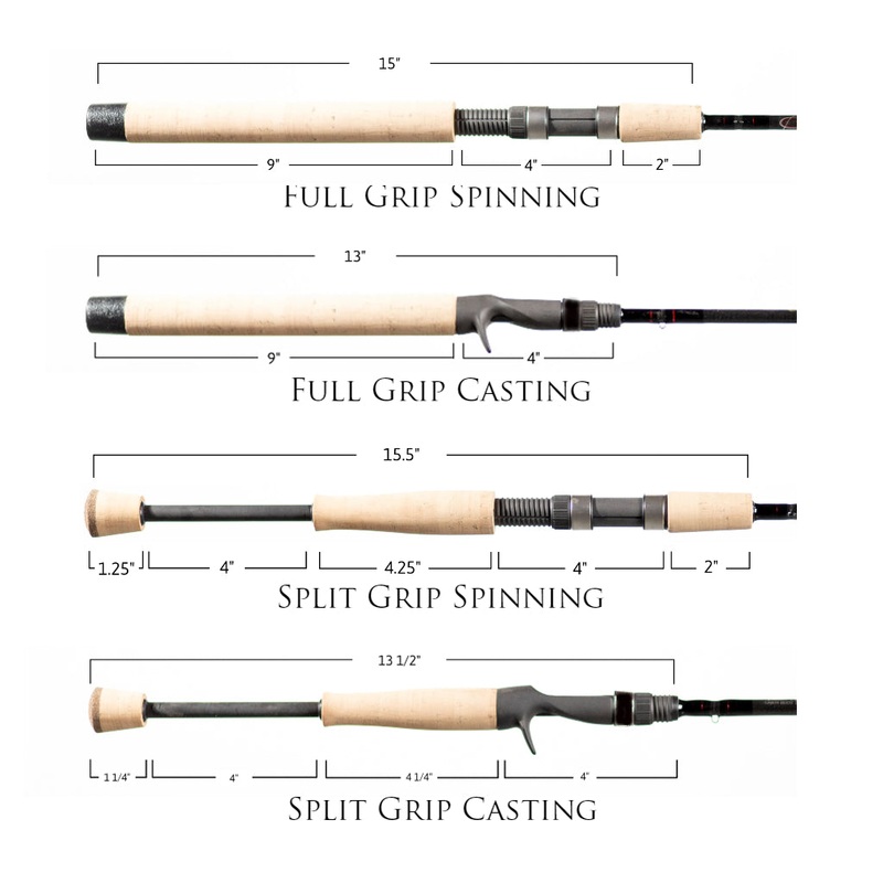 Savannah 842:  7 ft  /  Medium Power  /  Fast Action