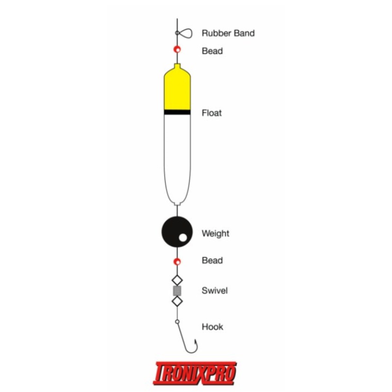Tronixpro float kit 35g