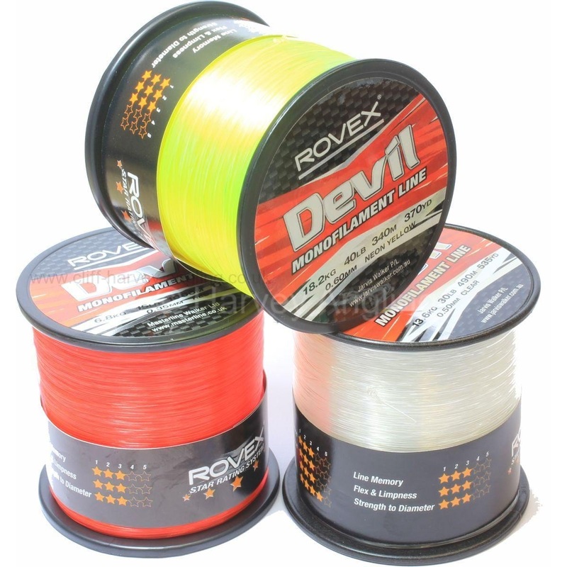Monofilament 1/4oz Spool Of Line