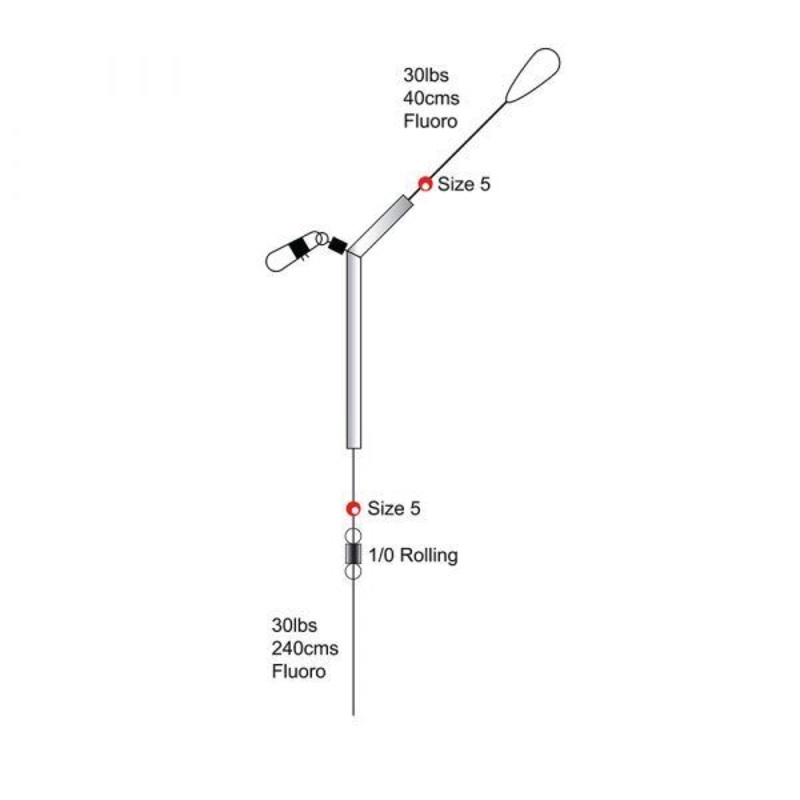 AXIA Shad Rig