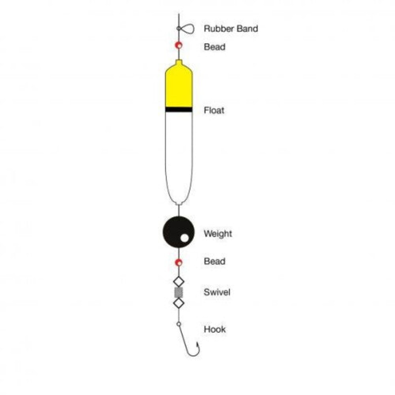 Tronixpro Sea Float kit 35