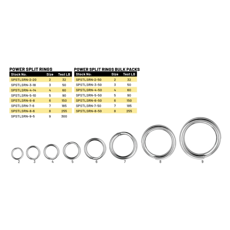 SPRO POWER SPLIT RING