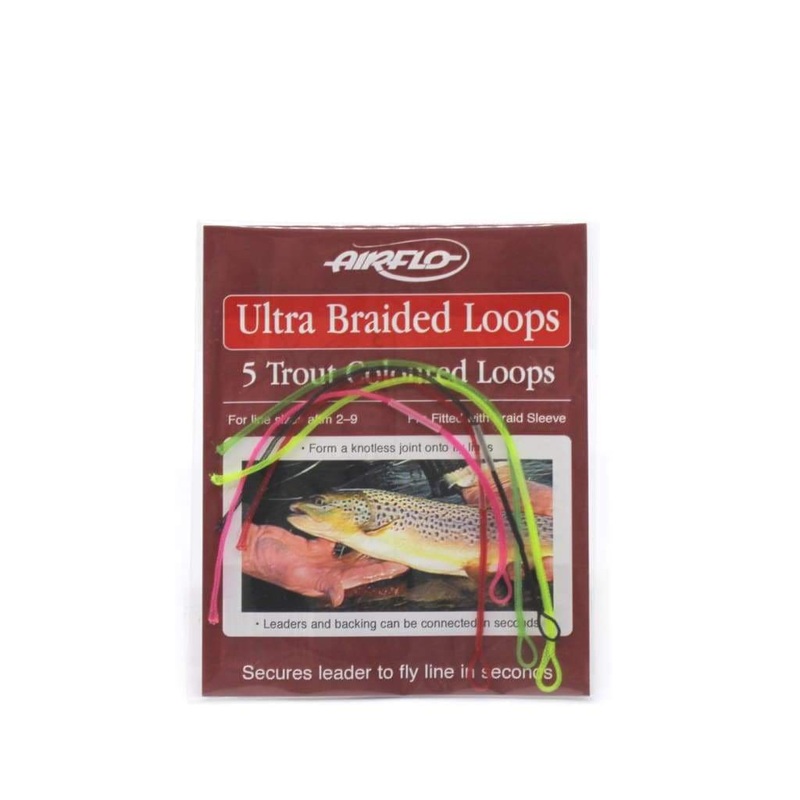 Ultra Braided Loops