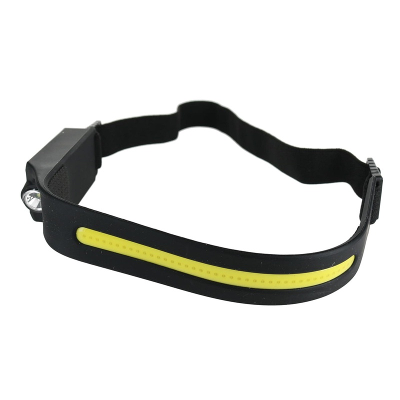 Mad Katz Multi-Function Head Lamp